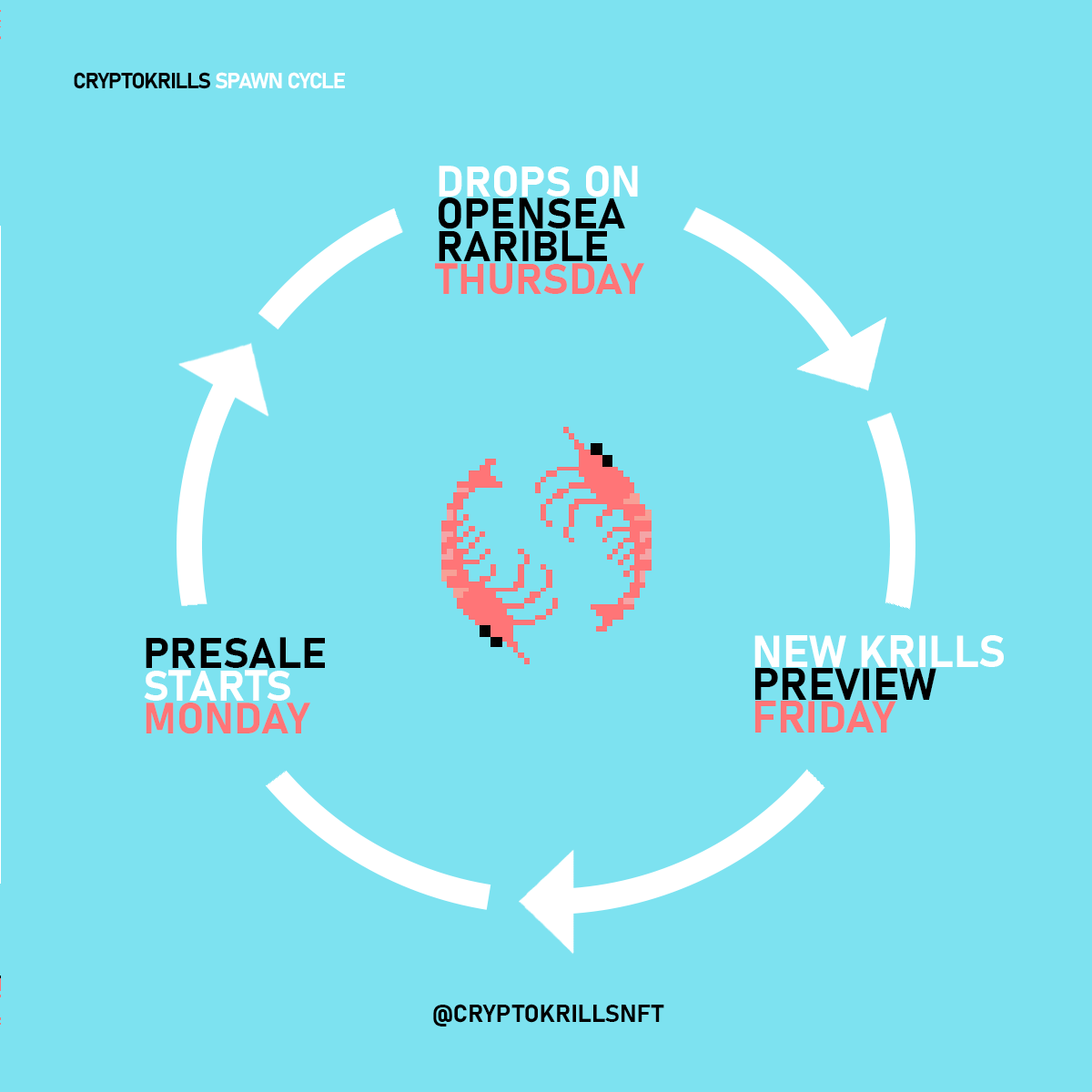 twitter spawn cycle.gif