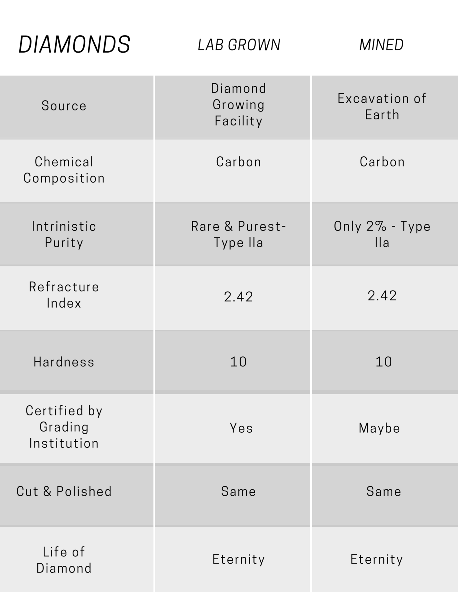 Olive_Green_Event_Place_Comparison_Chart_2_2048x2048.png