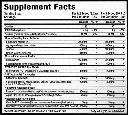 allmax l carnitine 1600mg Impact Igniter 40sv/328g — SupZilla Dietary l-carnitine supplementation recovers niacinamide for uneven tone Flavor:Pink Grapefruit
