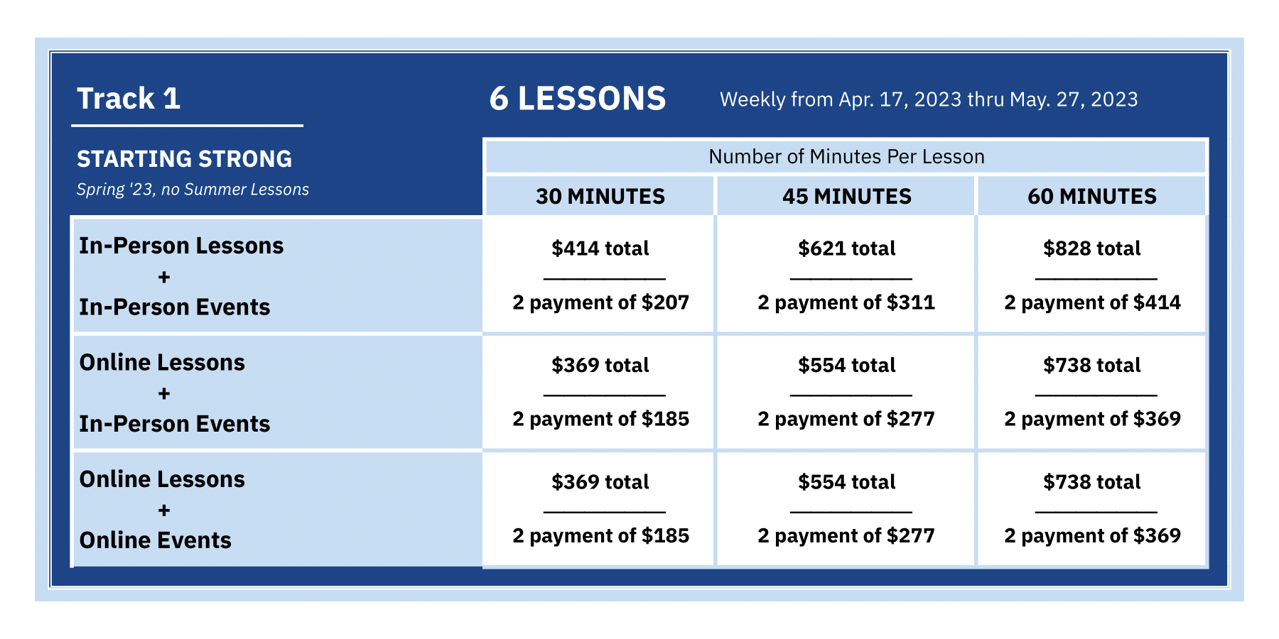 Track 1 Prorated Tuition Table - 4.17-1.png
