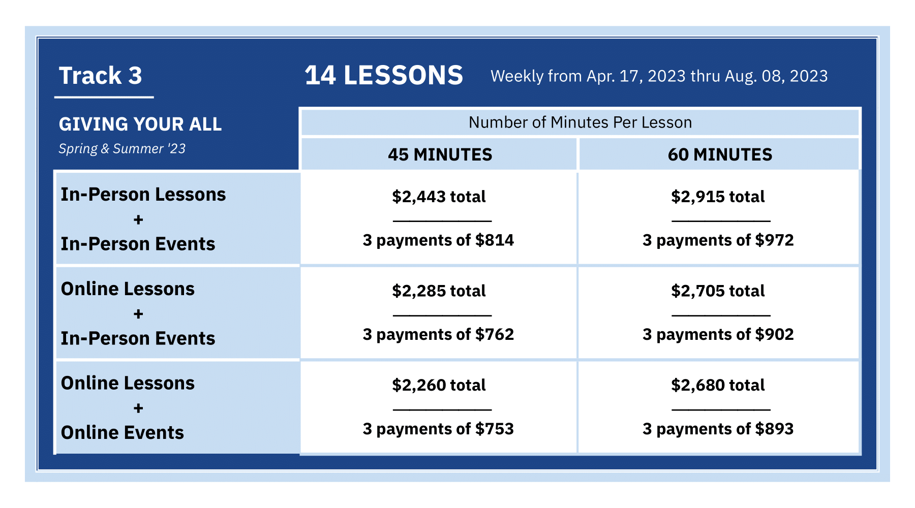 Track 3 Prorated Tuition Table - 4.17-1.png