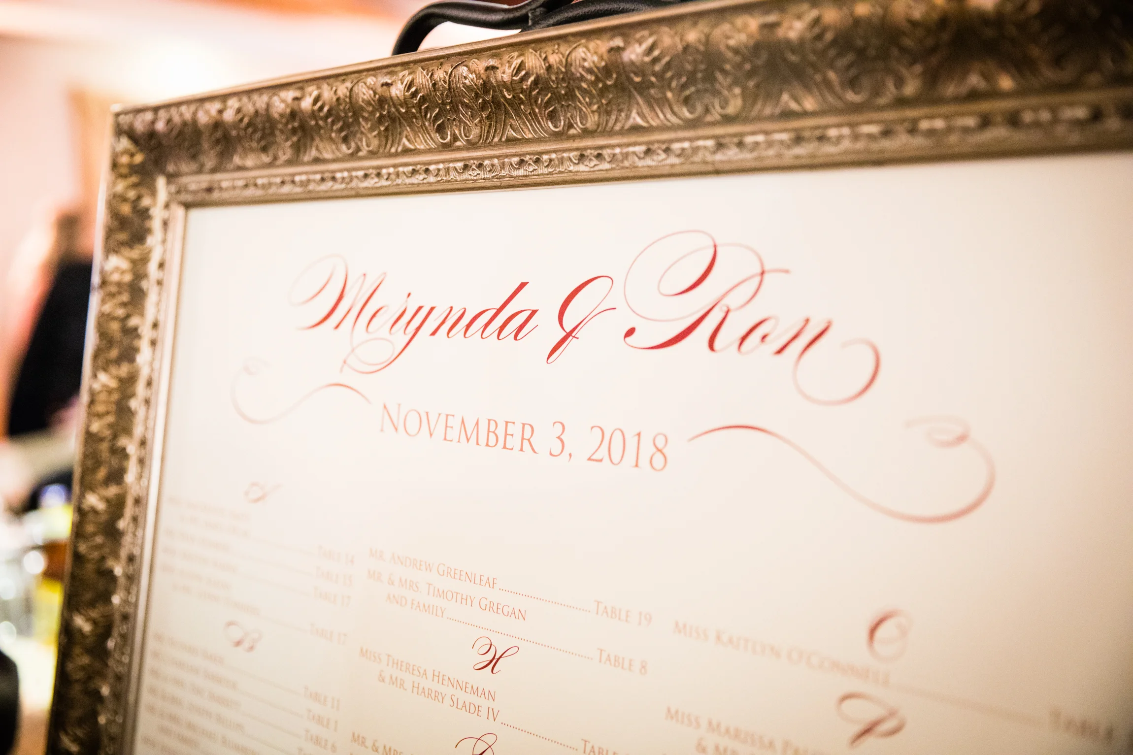 Luciens Manor - Wedding Photography -110.jpg