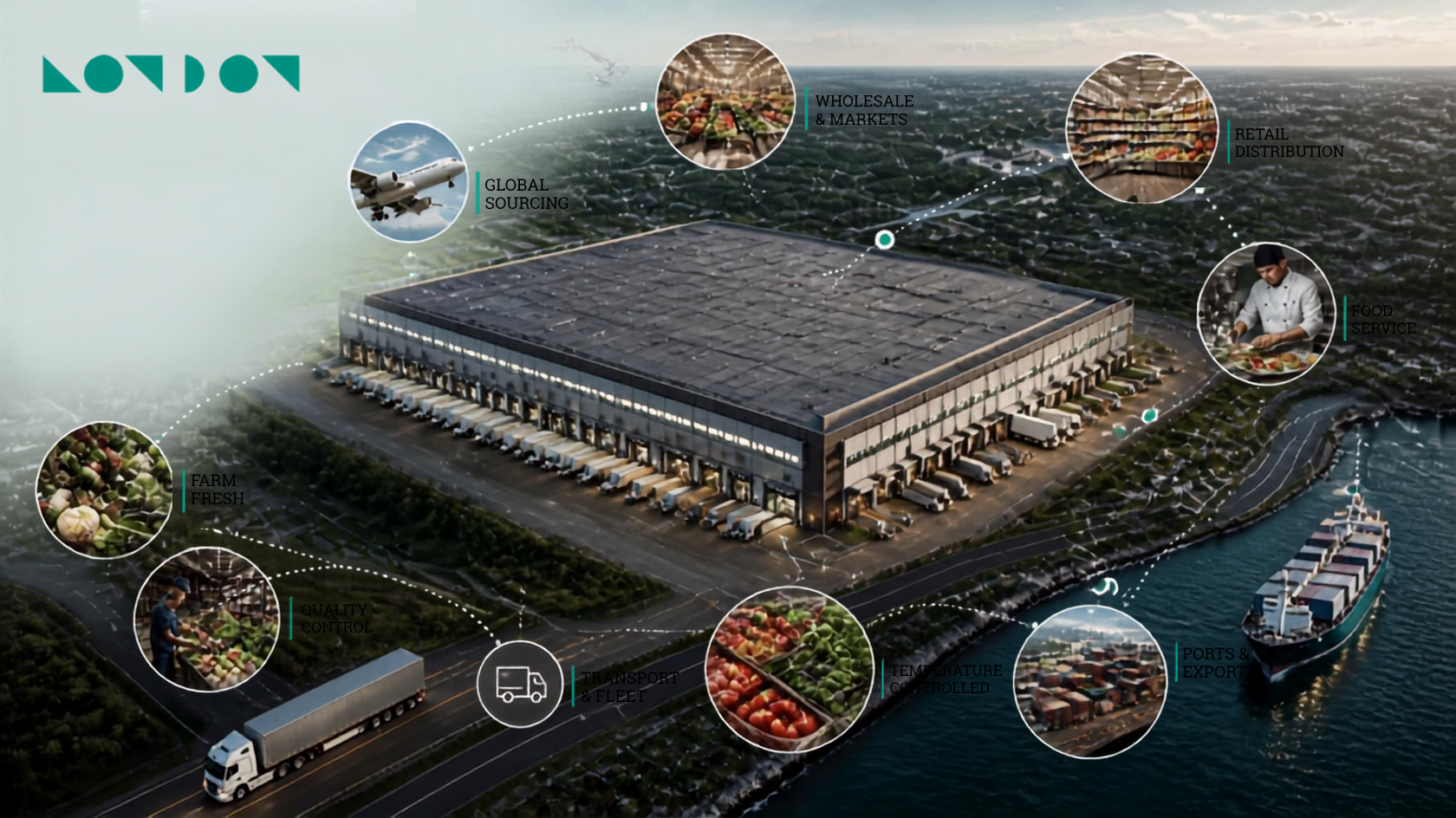 Why AI Planning Matters in Food Distribution
