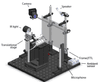 Neuroscience Rig Tools — International Brain Laboratory