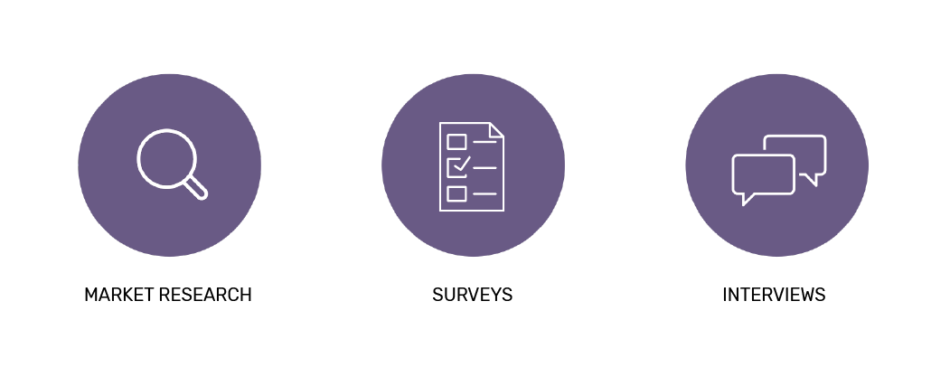 Research Icons@2x.png