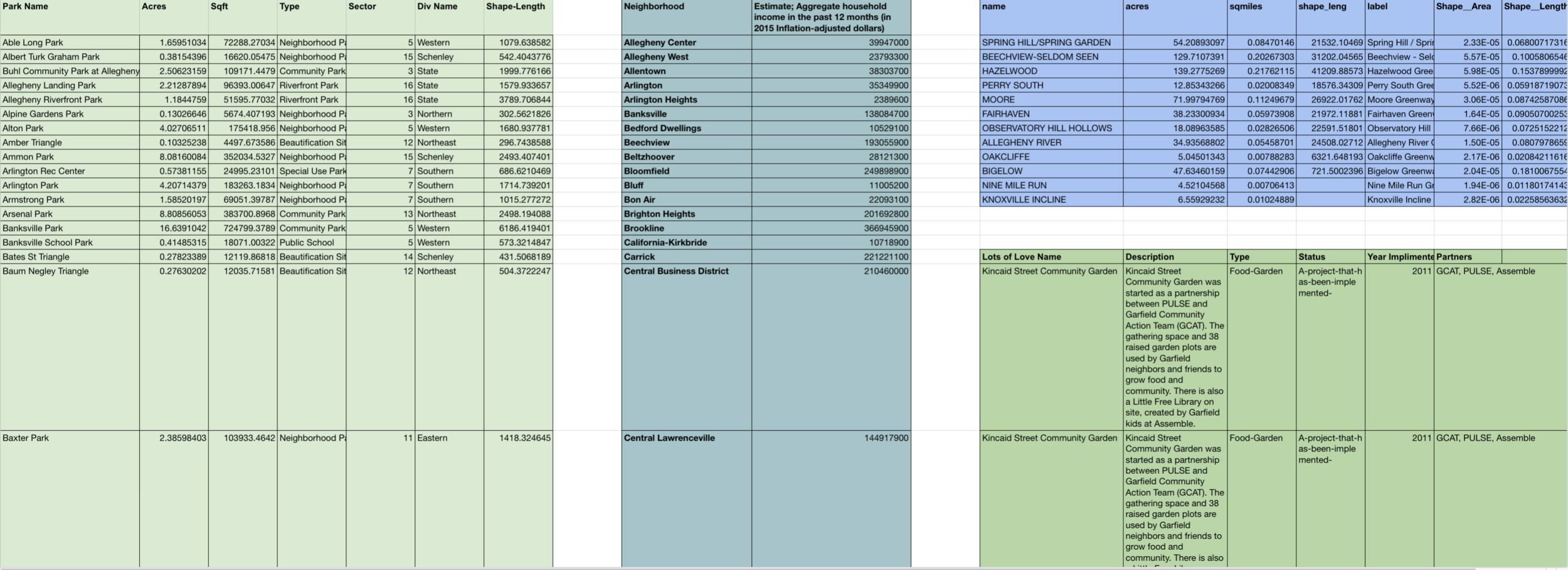 Screen Shot 2018-12-31 at 4.54.48 PM.png