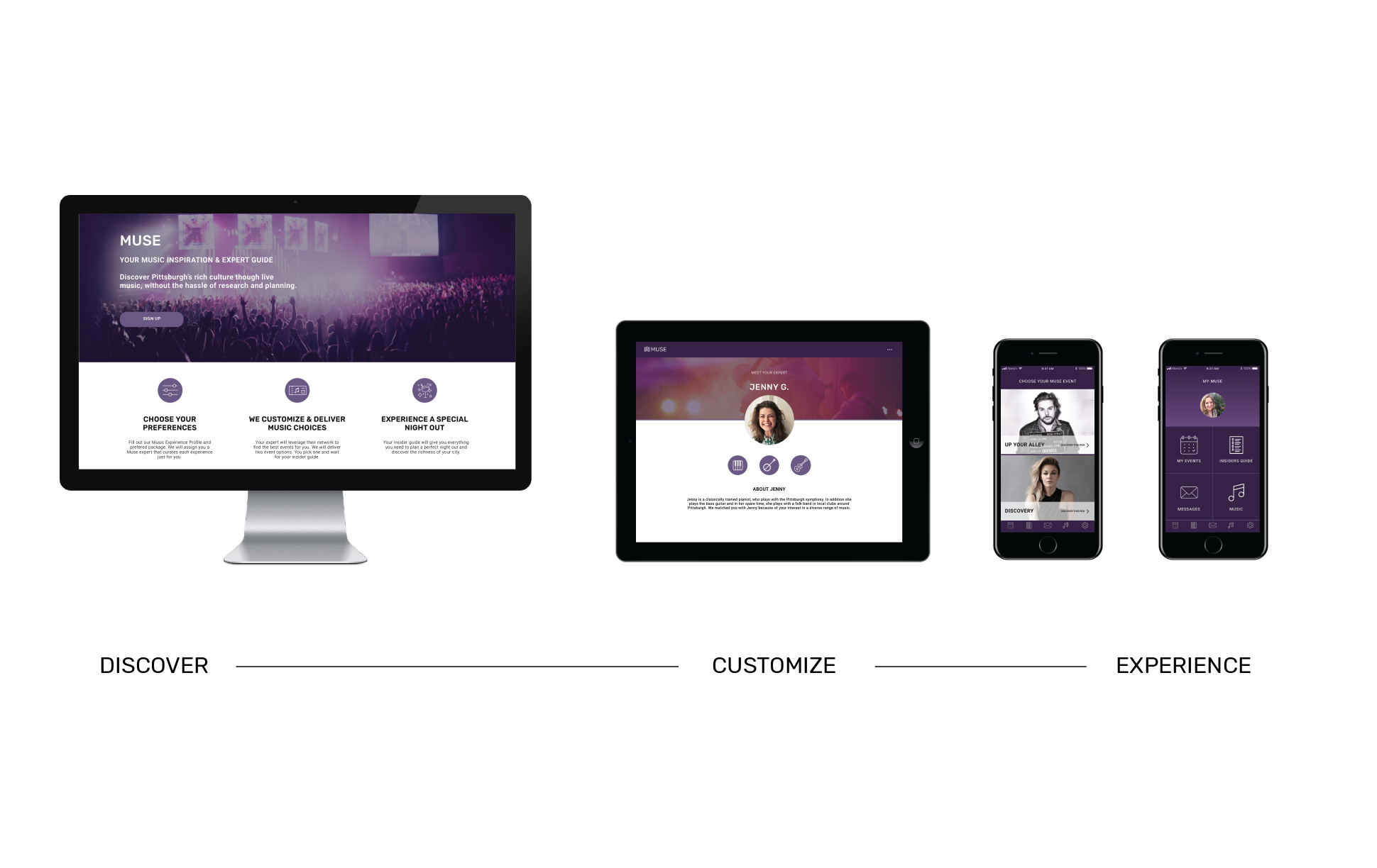 Muse Experience Mock Up@2x.png