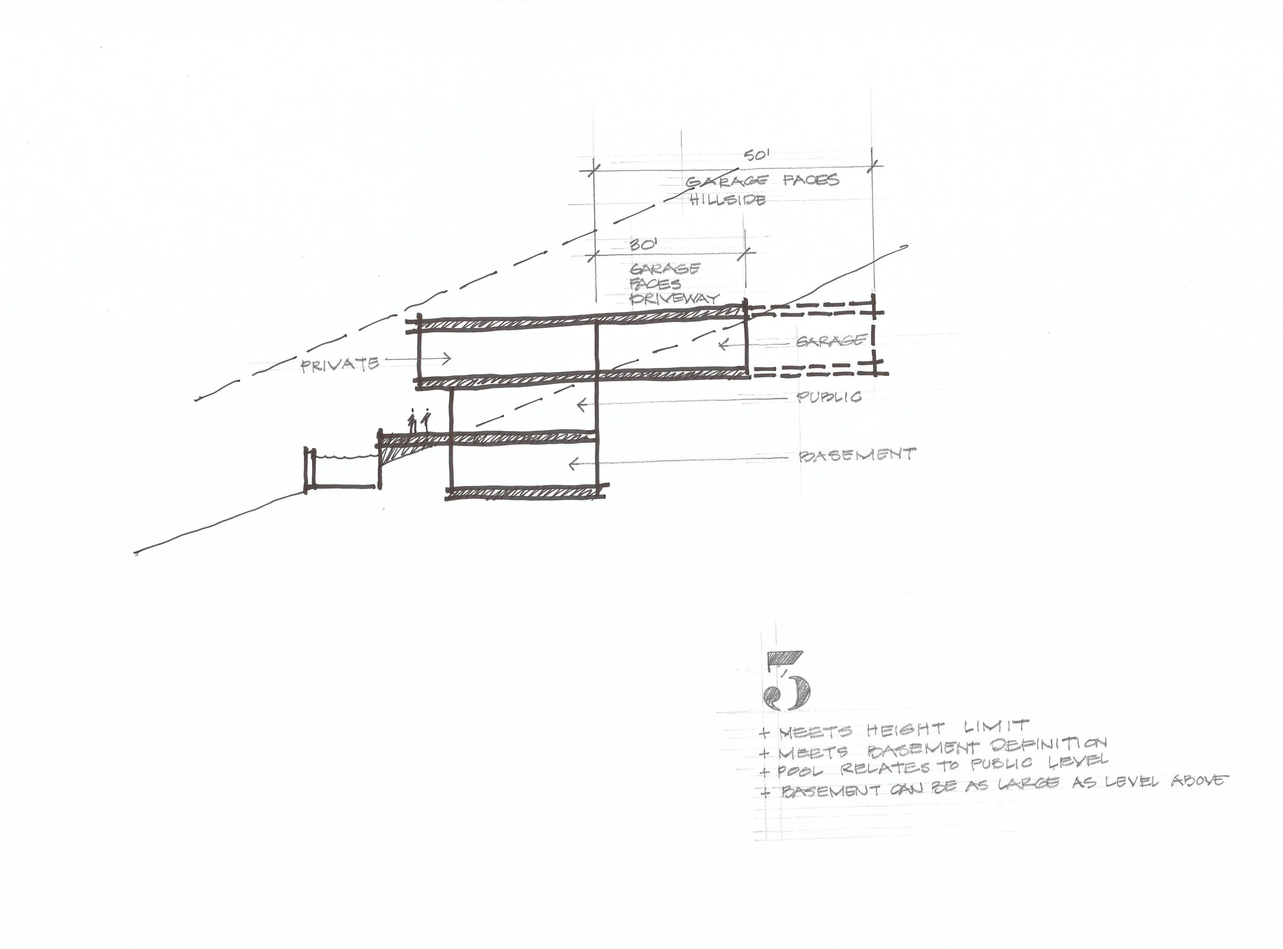 SANA diagram 3_1.jpg