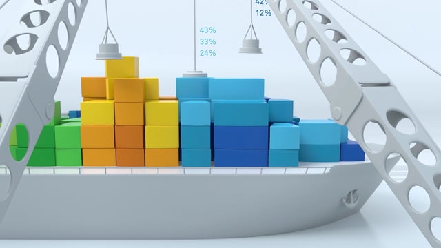 Blackrock "model portfolio" - as delivered, shorter version