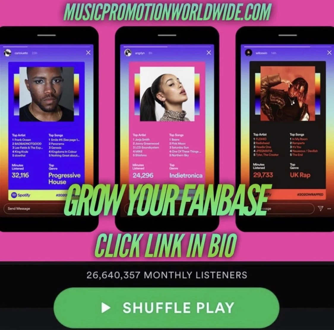 The Secret to Daily Spotify Stream Growth: Music Promotion Worldwide's Marketing Service
