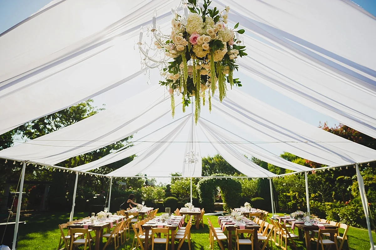 Top 10 Tent Styles