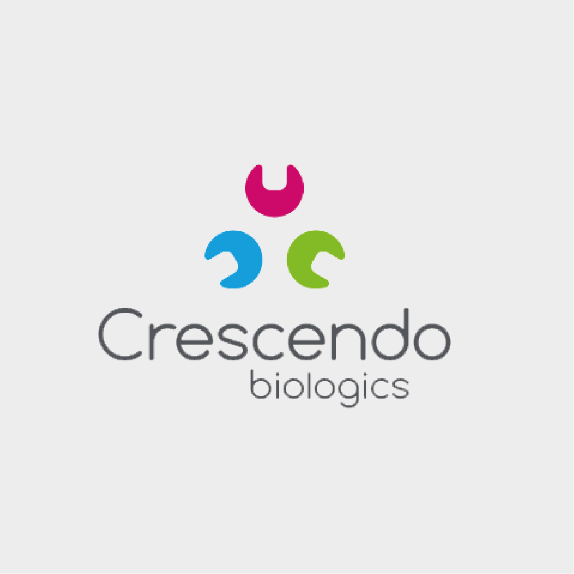 Crescendo Biologics Series B