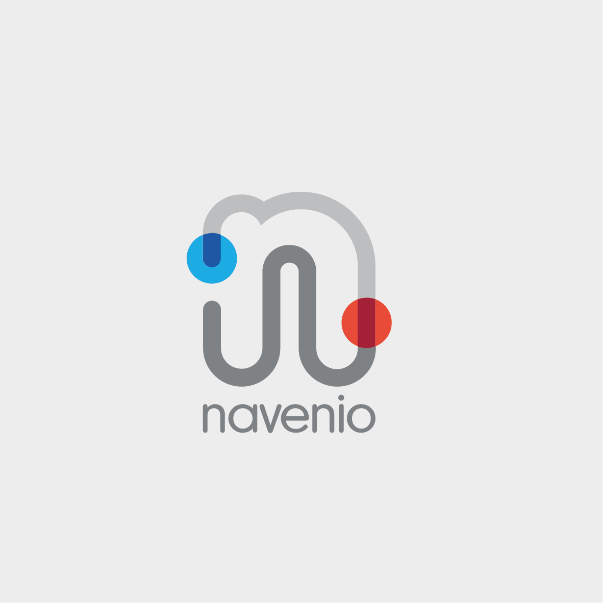 Navenio Series B