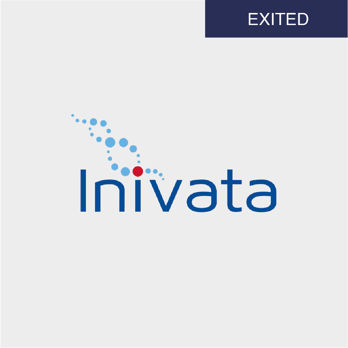 Inivata Acquired