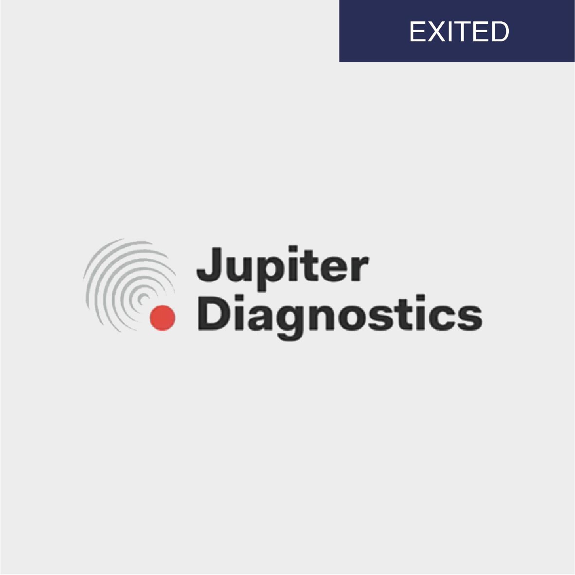 Jupiter Diagnostics Dead