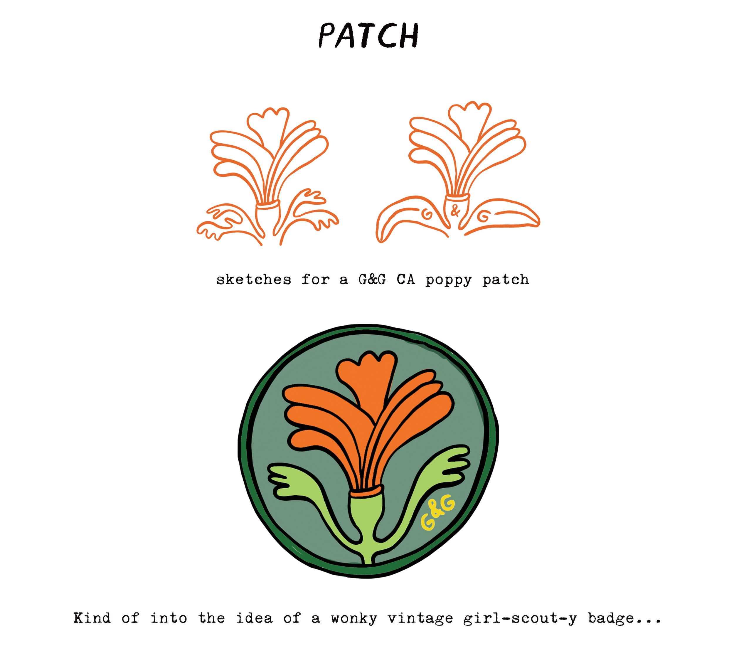 patch sketches.png