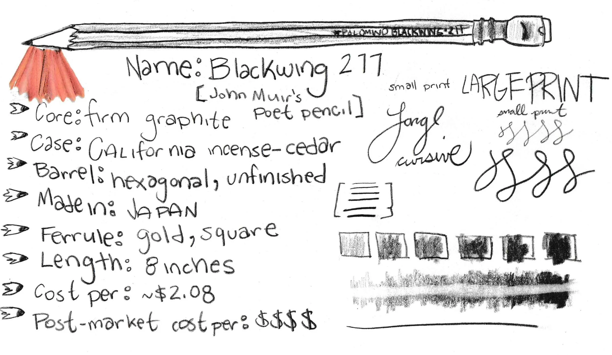 Caran D Ache Blog Inkpothesis