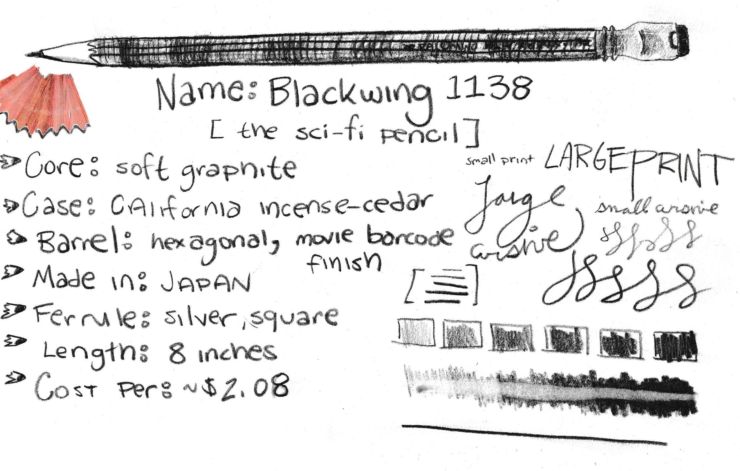 Caran D Ache Blog Inkpothesis