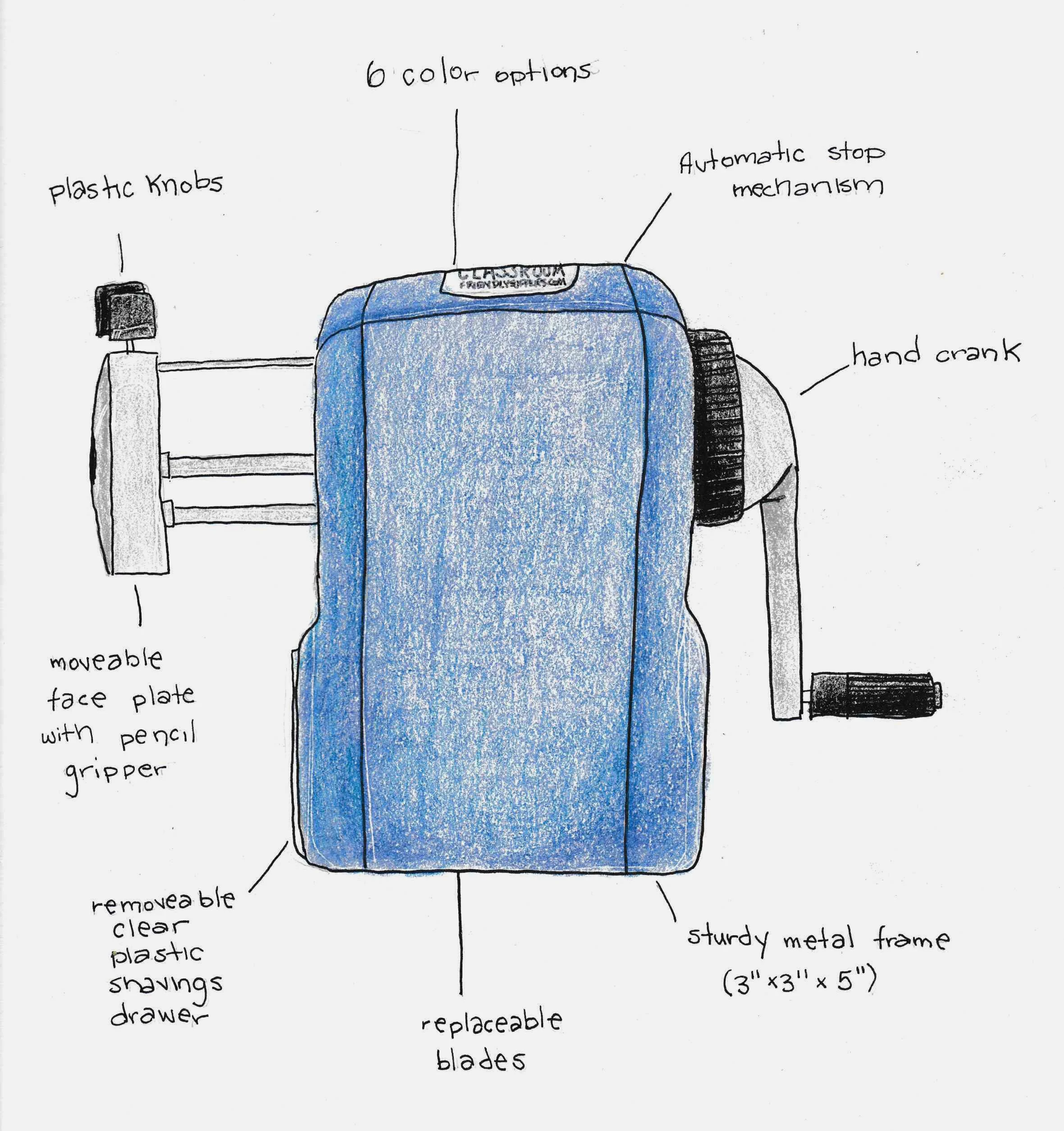 Hand-drawn Features