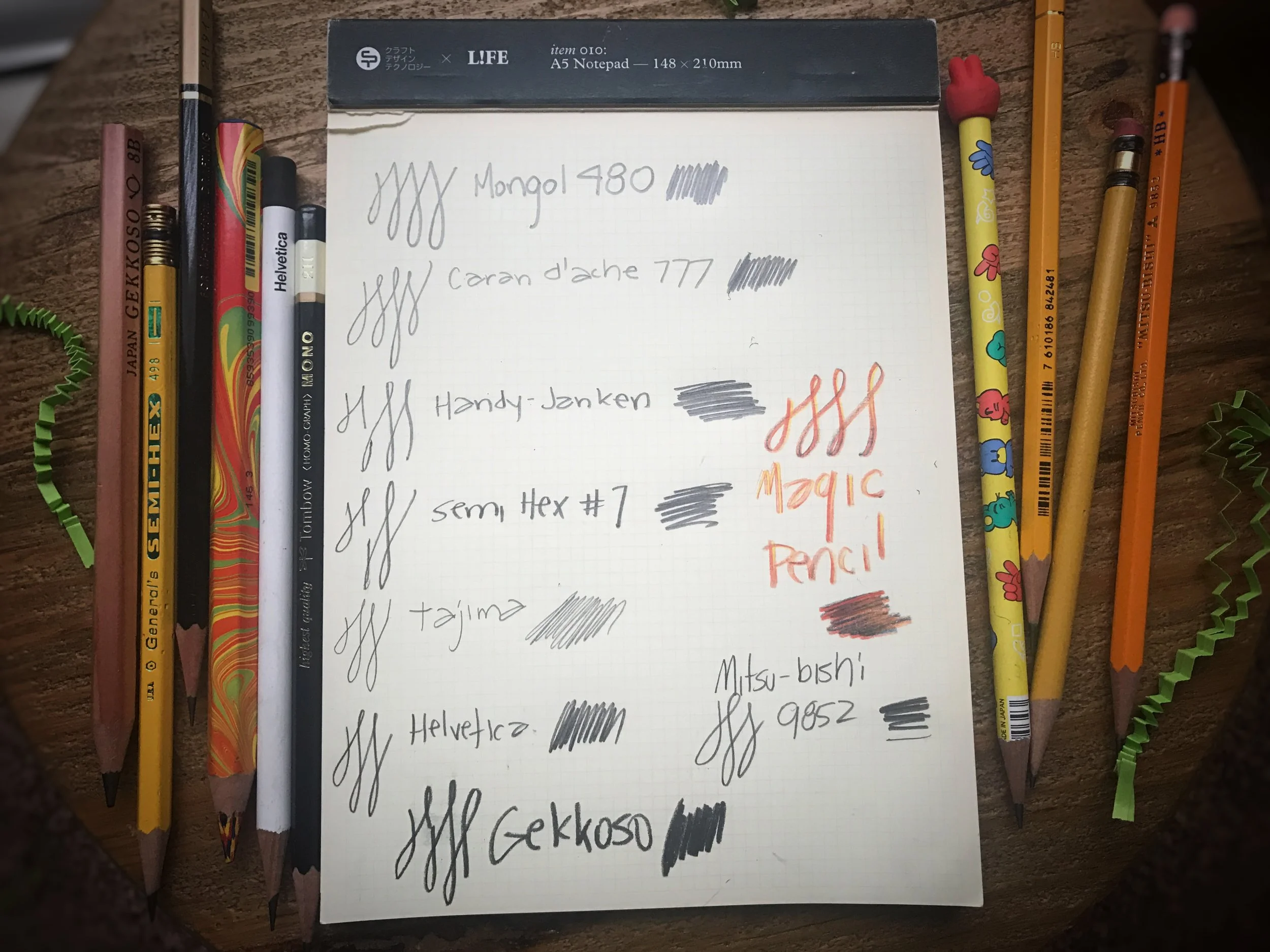 Testing all the pencils... a Tombow Mono 2H also snuck in the picture