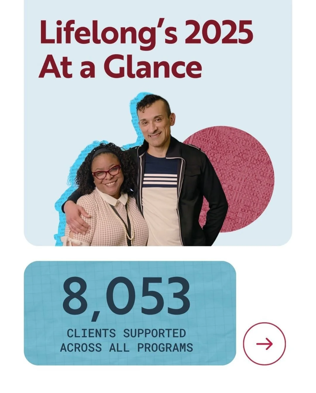 Lifelong&rsquo;s 2025 Impact Report is here, and the short version is this: Backed by our community of donors, volunteers, and partners, we expanded our reach and deepened our impact for neighbors across Washington.

A few highlights:&nbsp;
➡️ 8,053 
