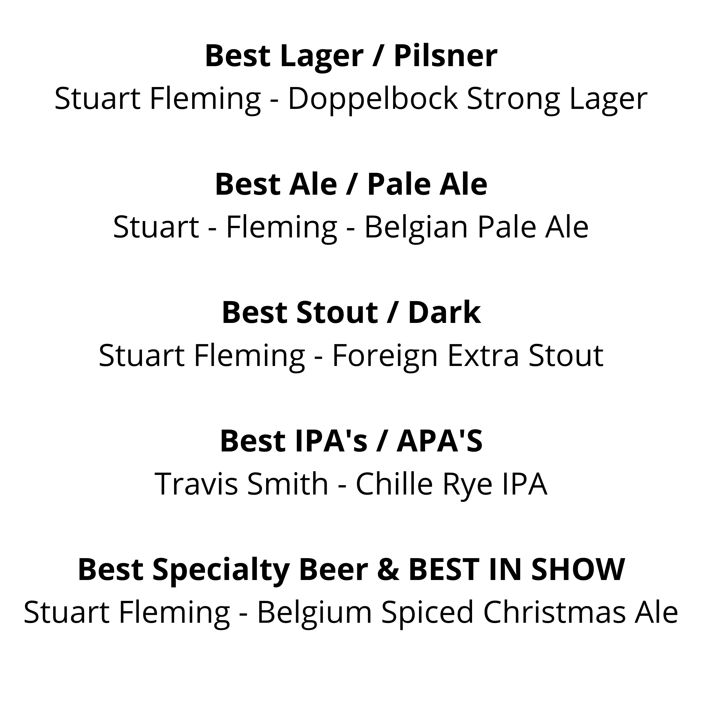 Best Lager _ Pale Ale _ Pilsner Stuart Flemming - Doppelbock Strong Lager.png