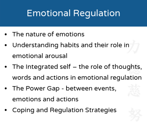 Emotional Regulation.png