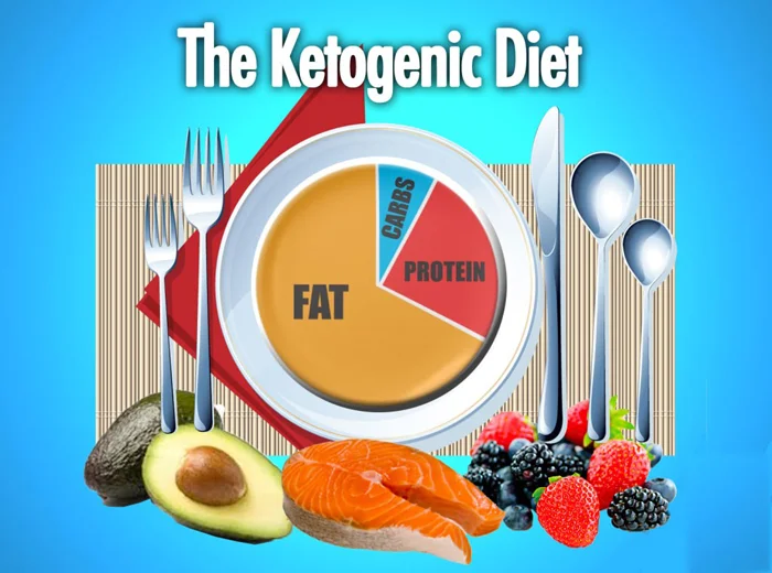 KetogenicDiet-1024x760-resized.jpg
