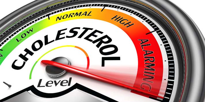 Lower-Cholesterol-Levels.jpg