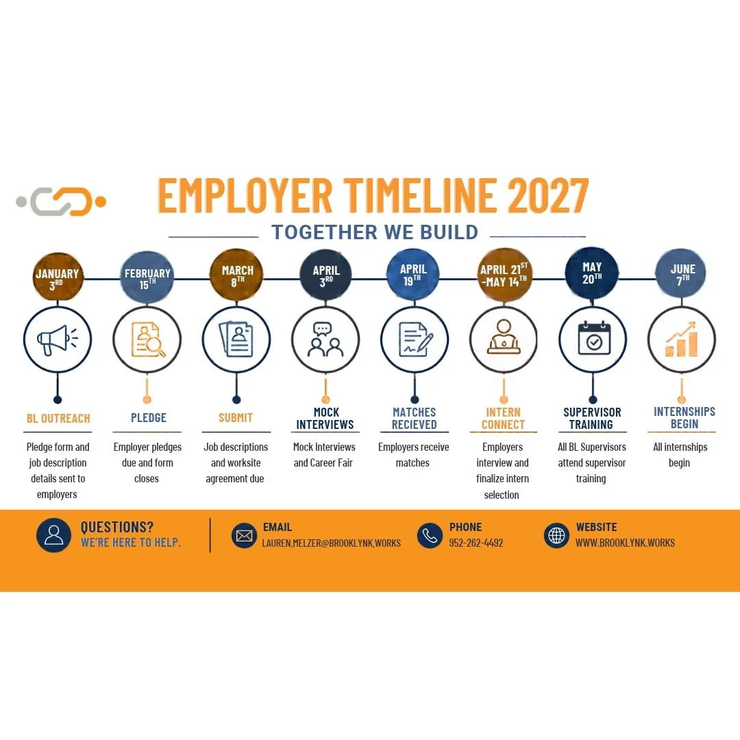 Bring fresh ideas and diverse talent into your workplace this summer. 

BrookLynk is officially looking for employers to join us for the Summer 2027 internship.

For questions reach out to Lauren.melzer@brooklynk.works

Check out our timeline, or con