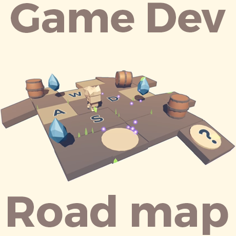 A roadmap for indie game development - Make your first game and many more!