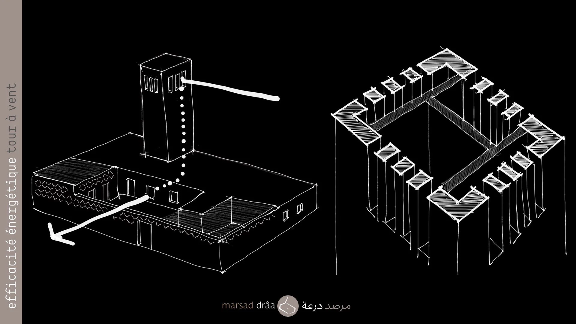 4. Le système se base sur la ventilation, en faisant rentrer le vent et en l'obligeant à descendre avec une dépression créé par un patio avec un peu d'eau. Le problème qui se pose est la propre construction puisque le mot tour fait peur aux bâtisseurs local qui associent la terre avec une faiblesse structurale.