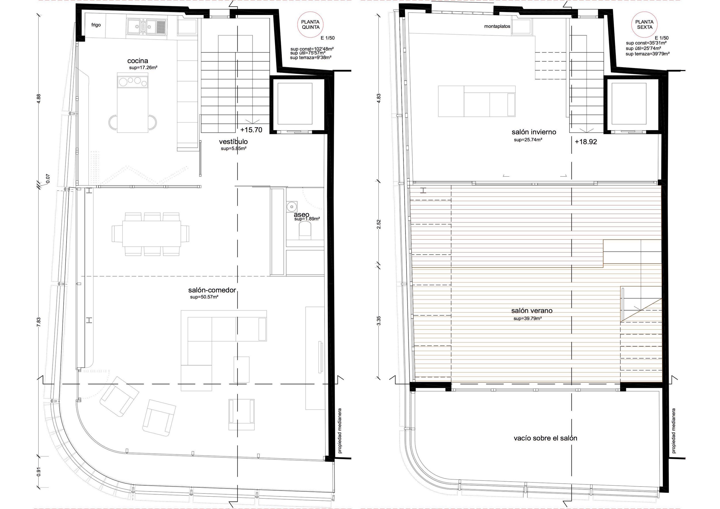 5 dwellings