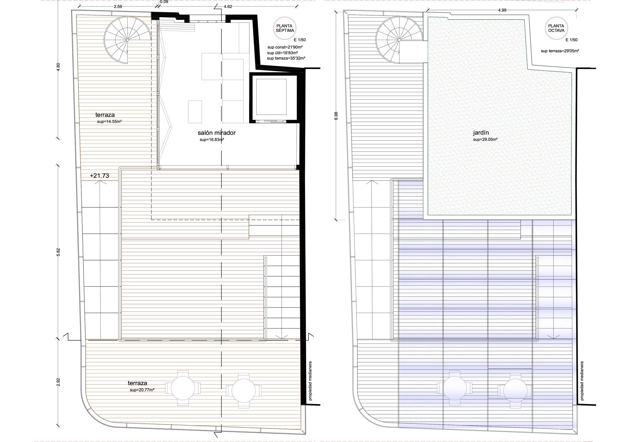 5 dwellings