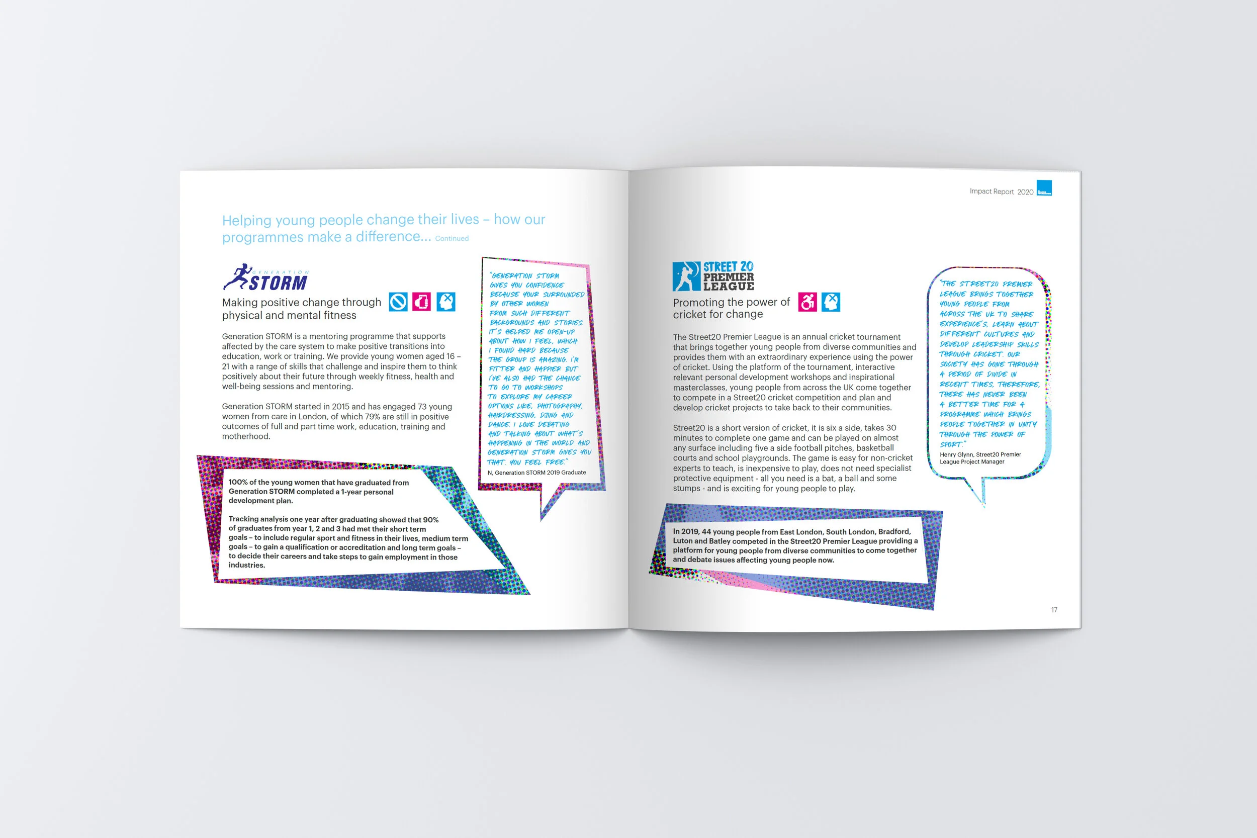 TCF_IR20_spread5 copy.jpg