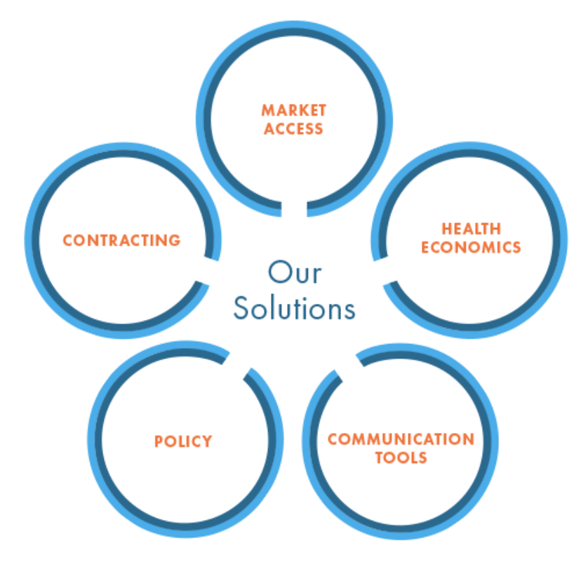 BluePath Solutions