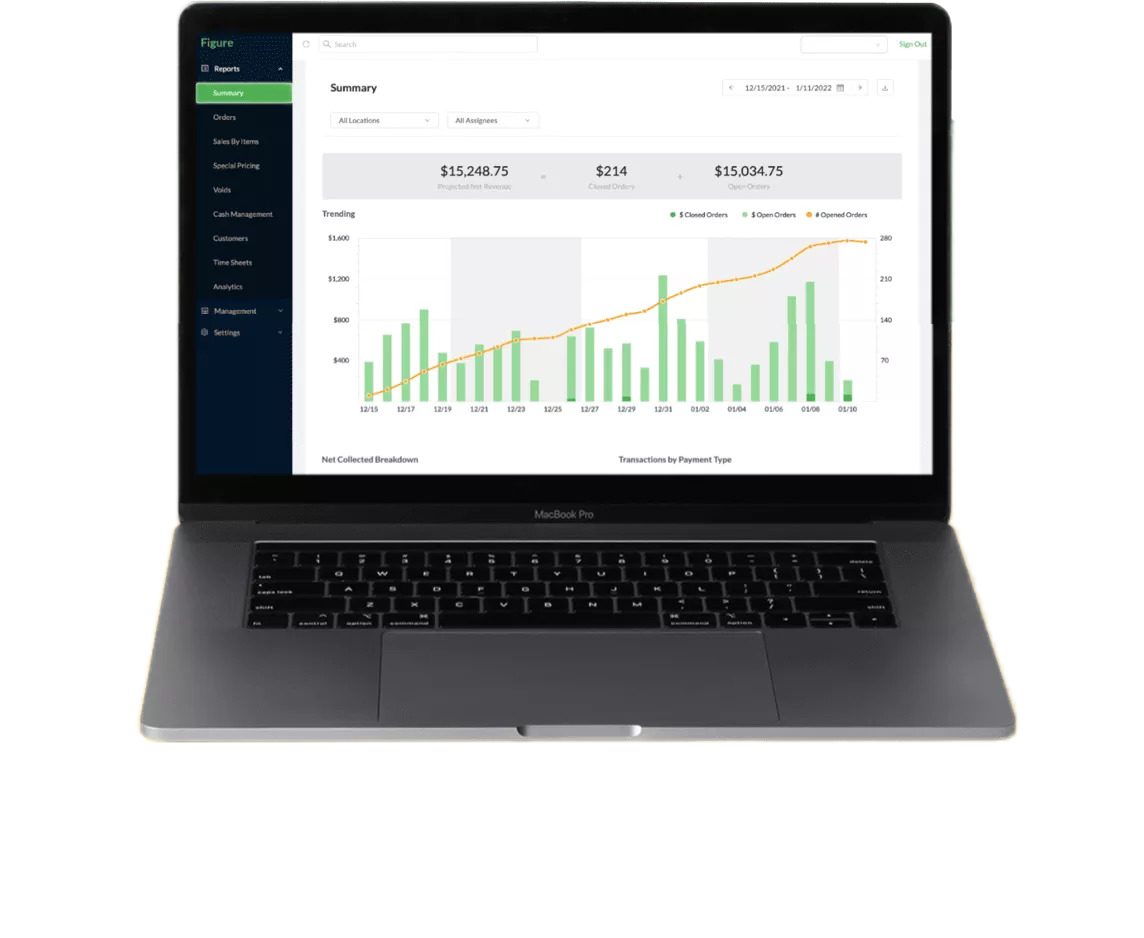 Open MacBook Pro displaying a business analytics dashboard with charts showing sales data, revenue, and order statistics.