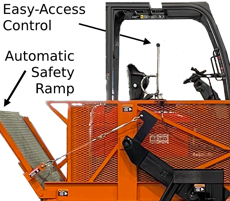 Don't Drive a Forklift on a Loading Dock Ramp