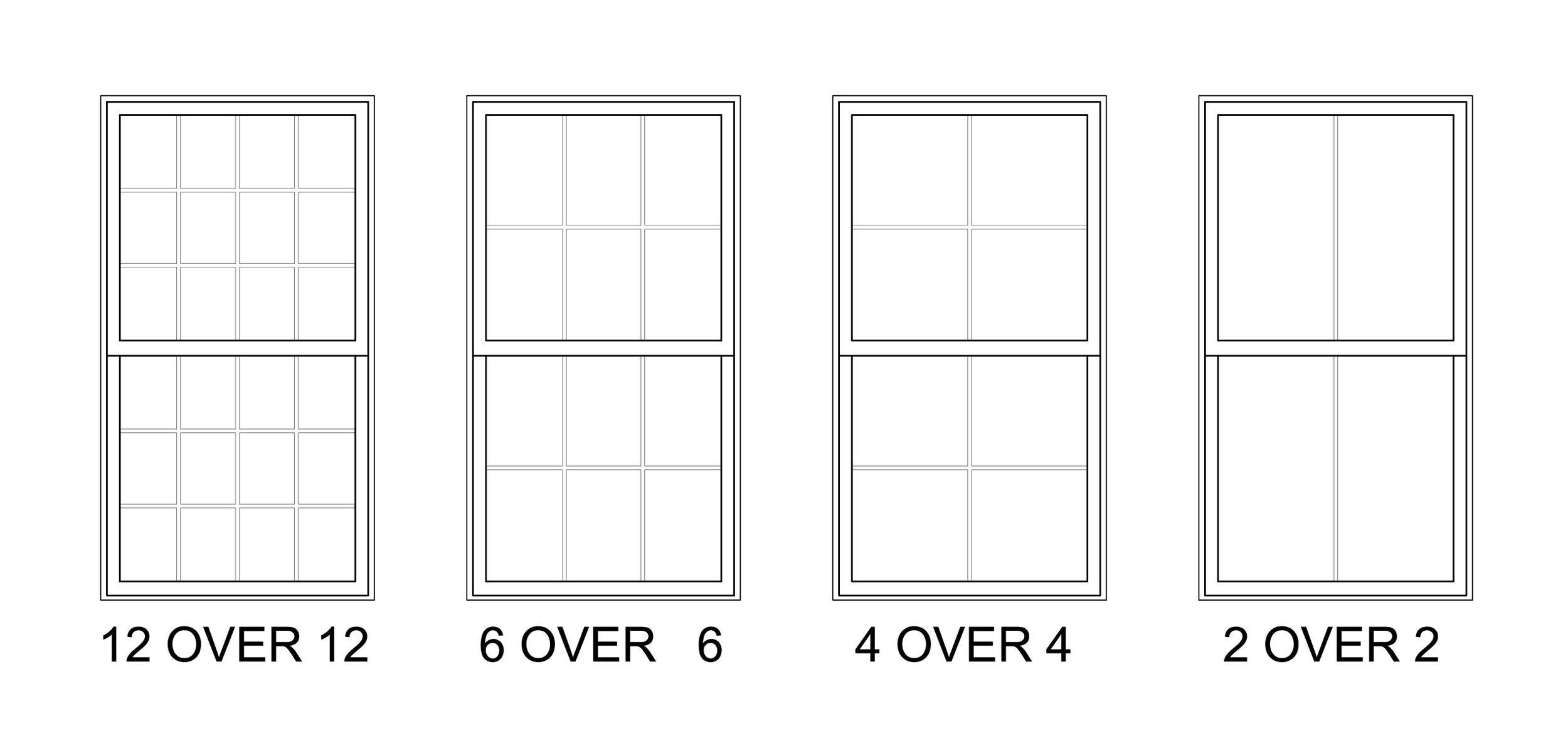 ¿Qué es una ventana 4 sobre 1?