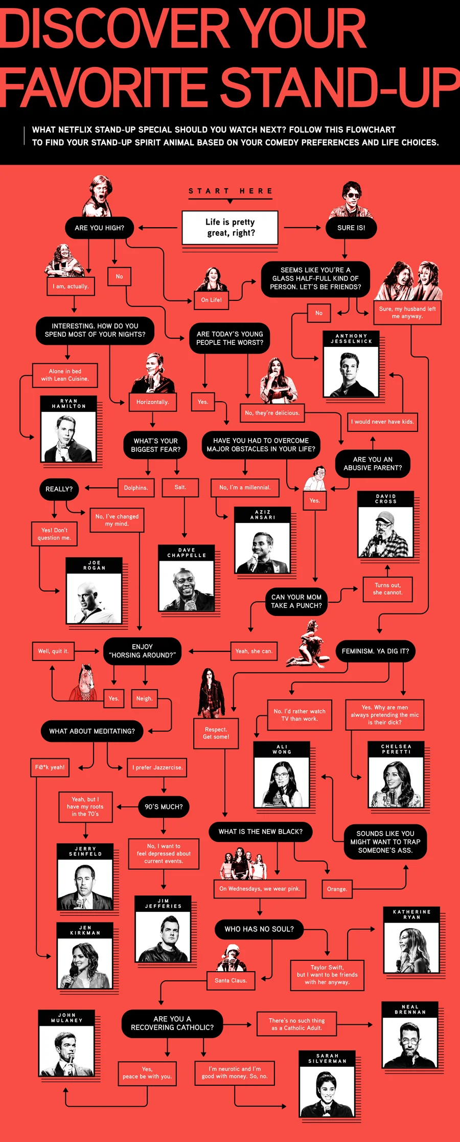 Netflix Tree Now on Netflix — Gabriel Durán