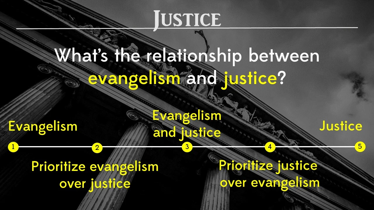Evangelism and Justice.jpg