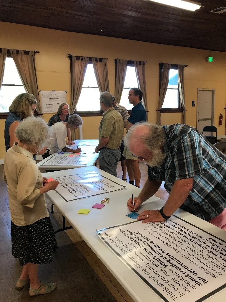 Snapshots of listening sessions