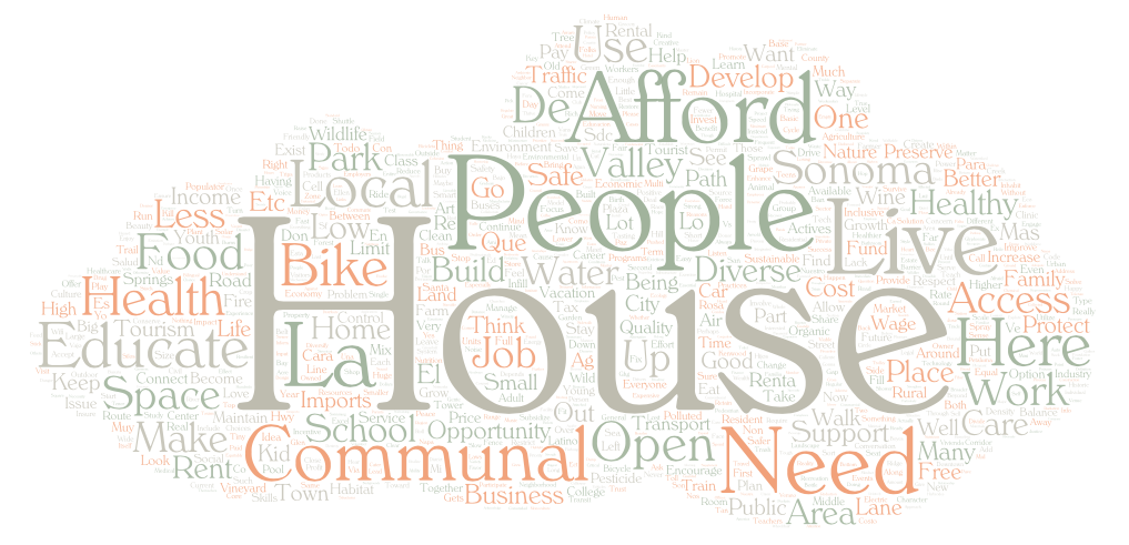 Voices of Sonoma Valley