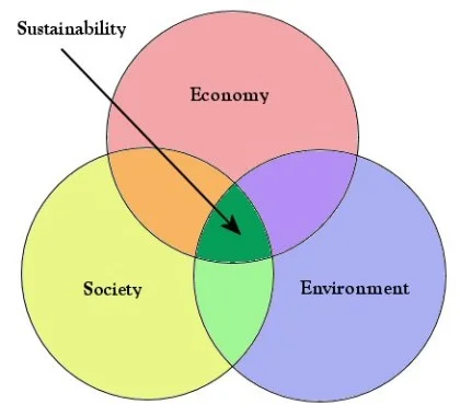 venn-420x380.jpg