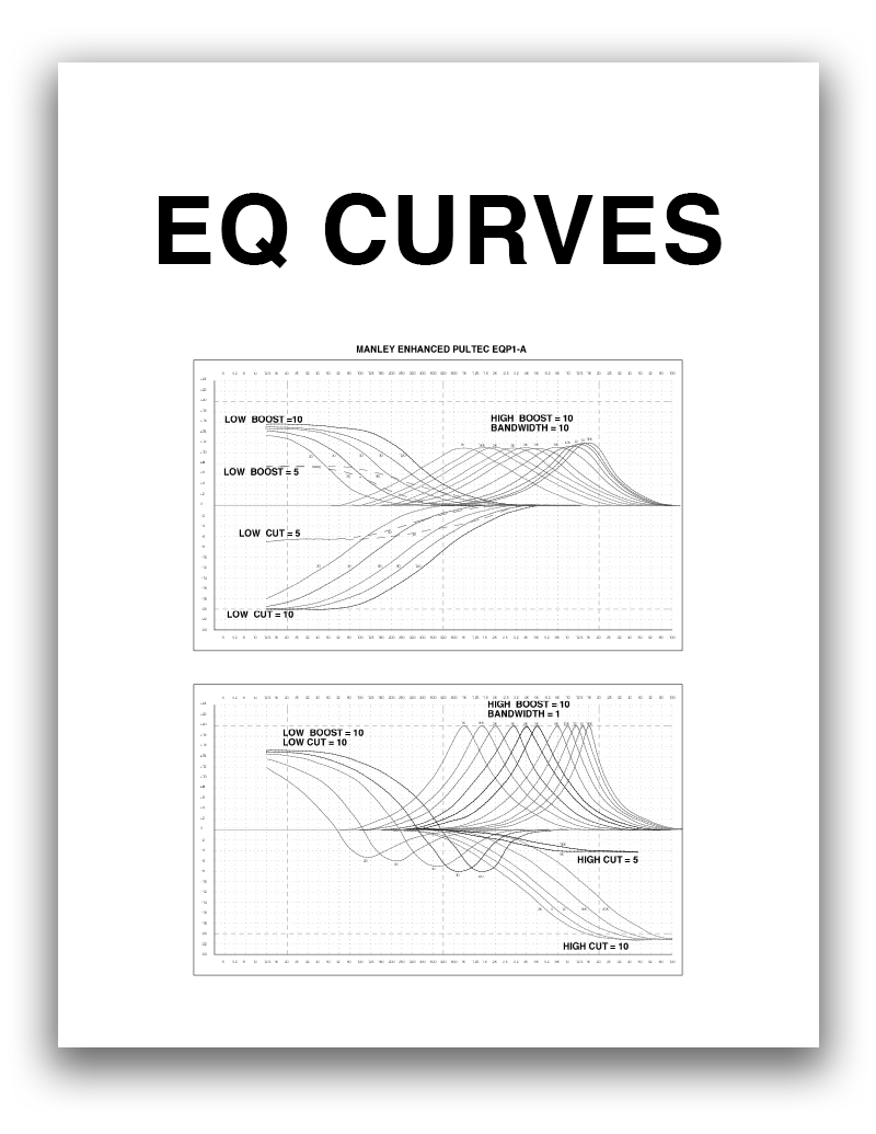 eq-curves.png