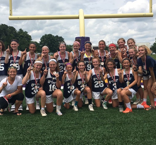Ultimate 2022, Champions at The Grind 2017!