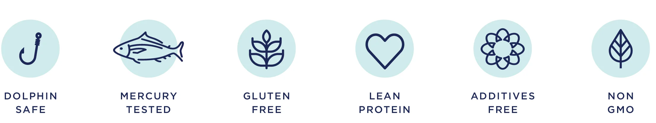 Mindfish_icons_v3.jpg