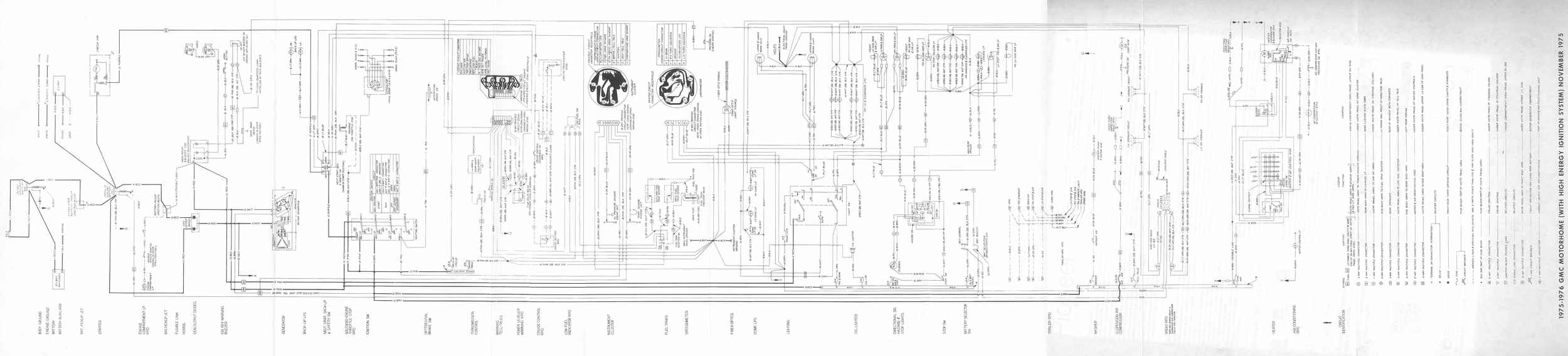 Manuals and Publications — Alex Sirum Vintage GMC Alex Sirum Vintage