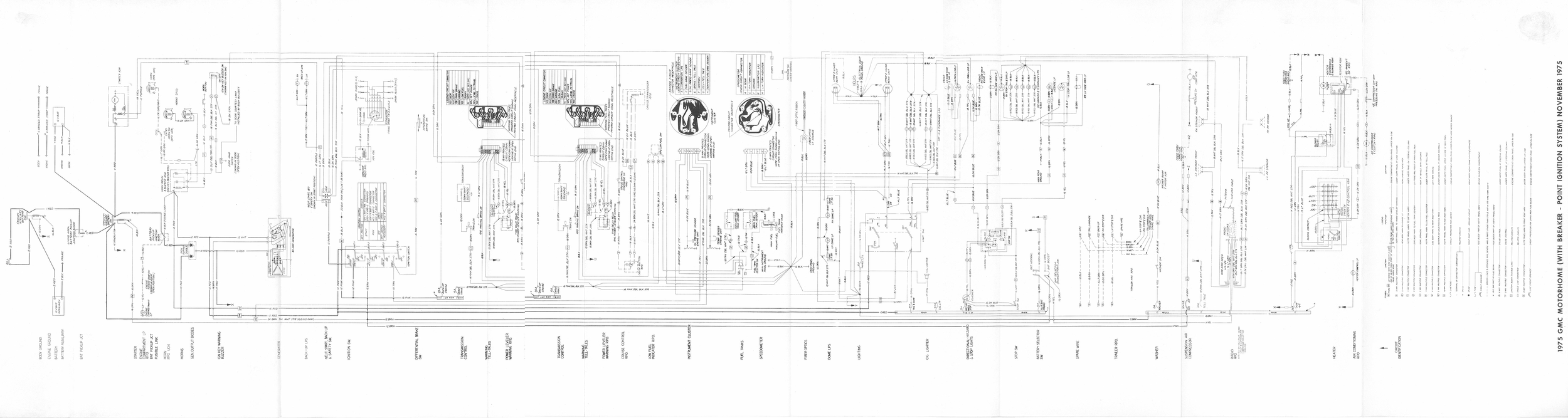 Manuals and Publications — Alex Sirum Vintage GMC Alex Sirum Vintage
