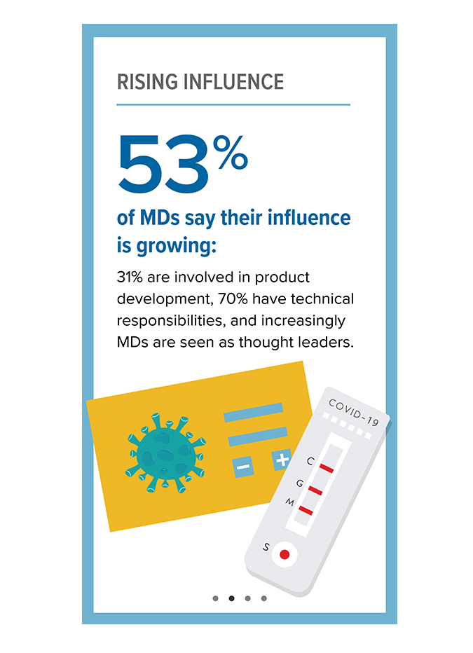 Medical-Director_Social-Media-Linked-Carousel-2.png